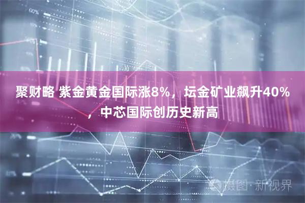 聚财略 紫金黄金国际涨8%，坛金矿业飙升40%，中芯国际创历史新高